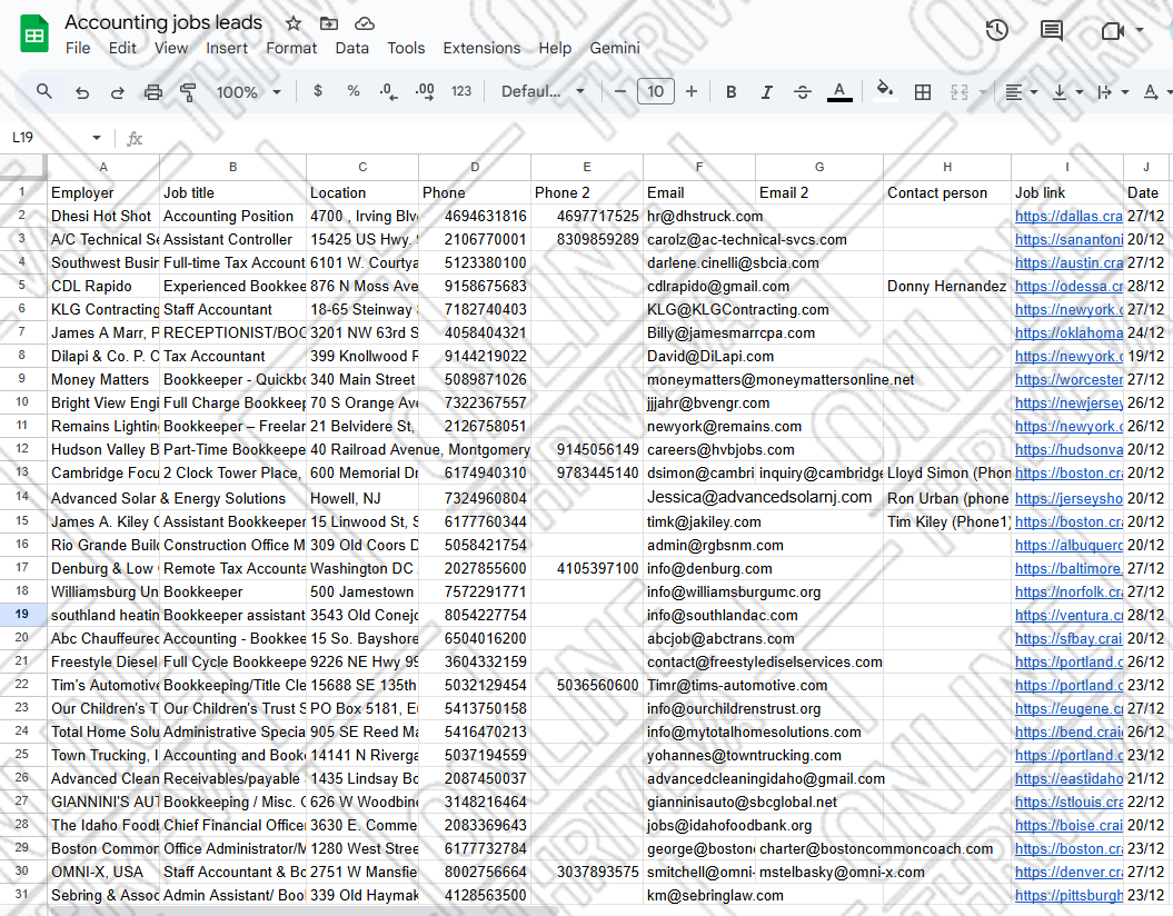 Accounting jobs leads