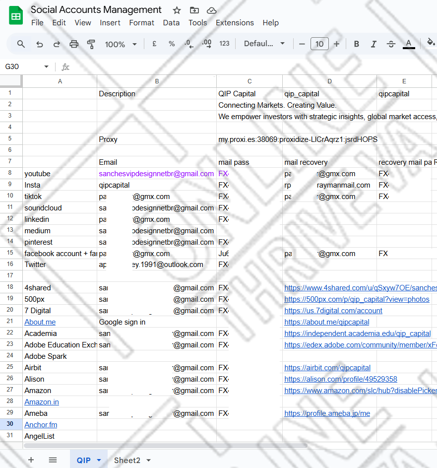 Brand building on socials