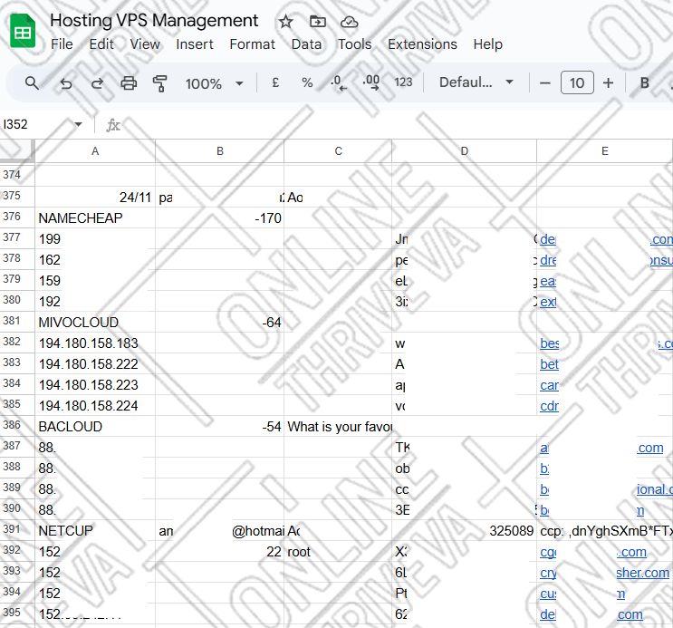 Hosting VPS Management