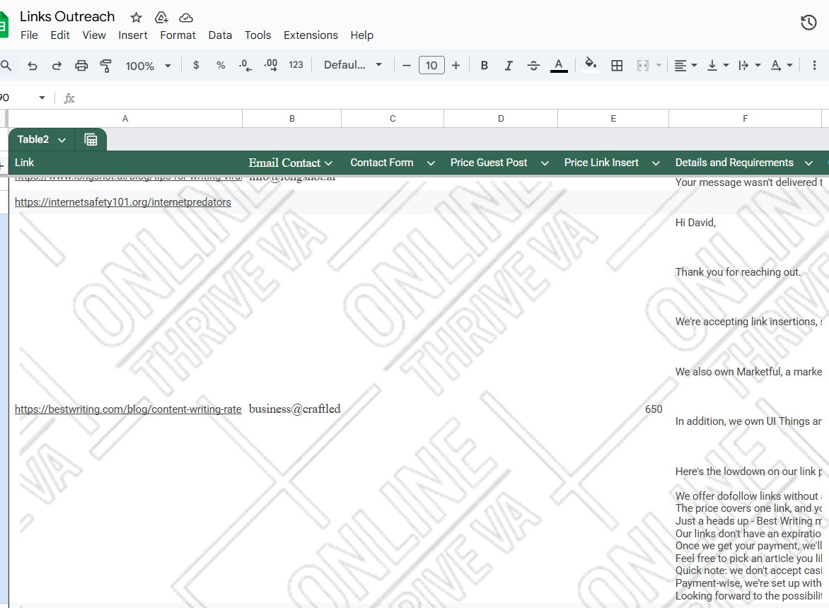 Manual Backlinks Outreach