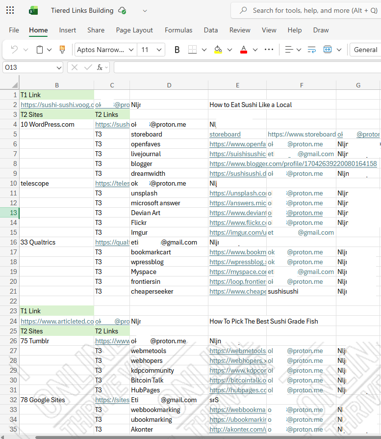 Tiered Links Building